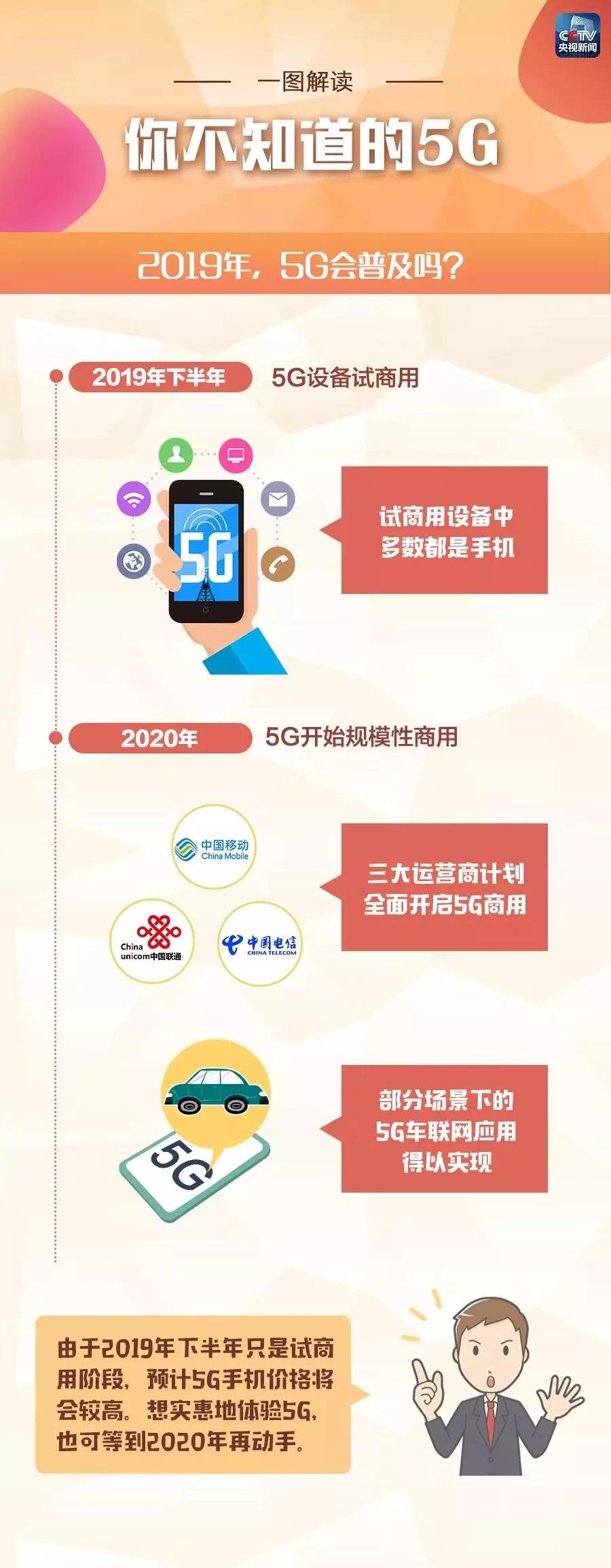 一圖解讀你不知道的5G！