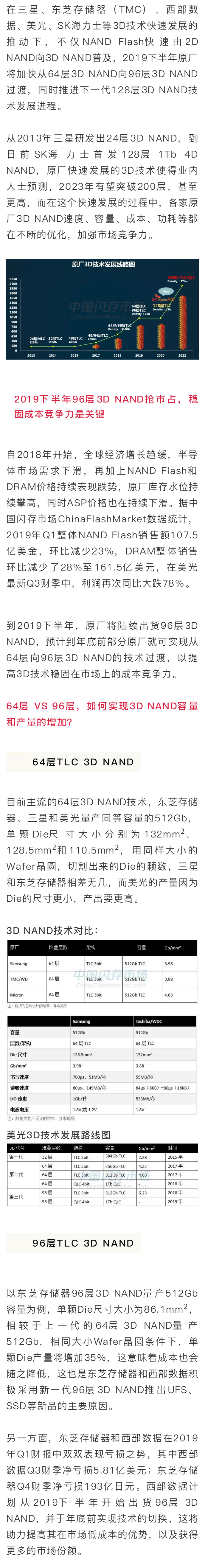 原廠3D NAND大揭秘，從32層提升到128層以及更高，這給產(chǎn)業(yè)帶來怎樣的變化？