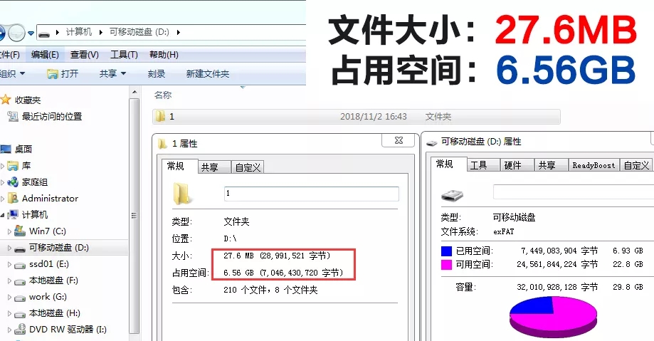 注意！格式化不正確，你的U盤容量將會大打折扣！